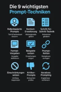 9 Prompt Techniken